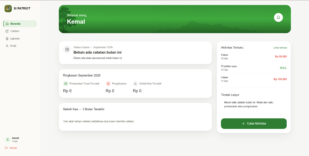 Tampilan dashboard aplikasi SI PATRIOT untuk pencatatan digital peternak